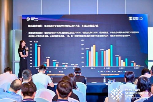 集微峰會首日 人氣爆棚點(diǎn)燃產(chǎn)業(yè)熱情 這些亮點(diǎn)不能錯過